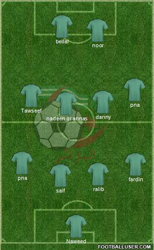 Algeria Formation 2015