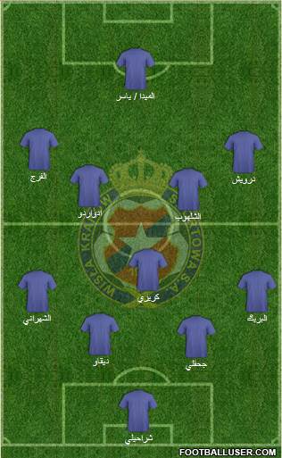 Wisla Krakow Formation 2015