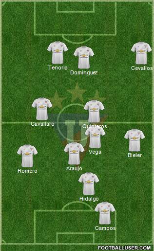 LDU de Quito Formation 2015