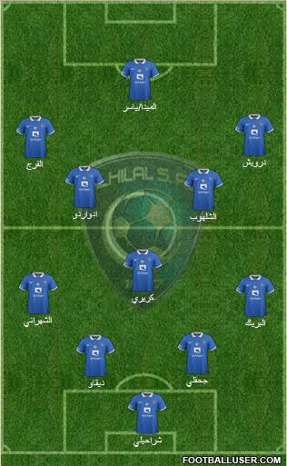 Al-Hilal (KSA) Formation 2015