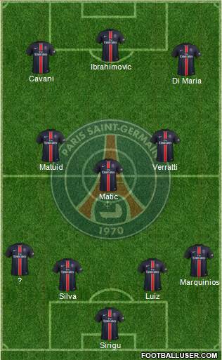 Paris Saint-Germain Formation 2015