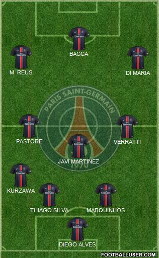 Paris Saint-Germain Formation 2015