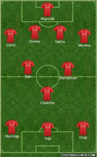 Liverpool Formation 2015