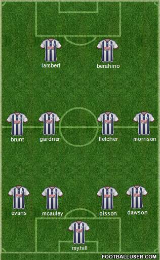 West Bromwich Albion Formation 2015