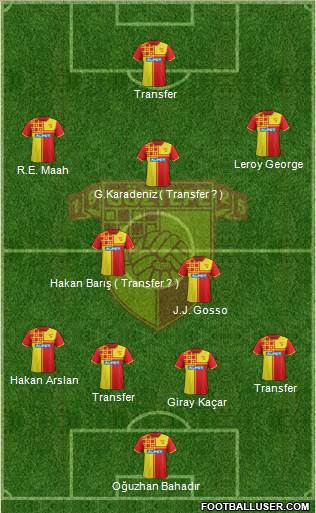 Göztepe A.S. Formation 2015
