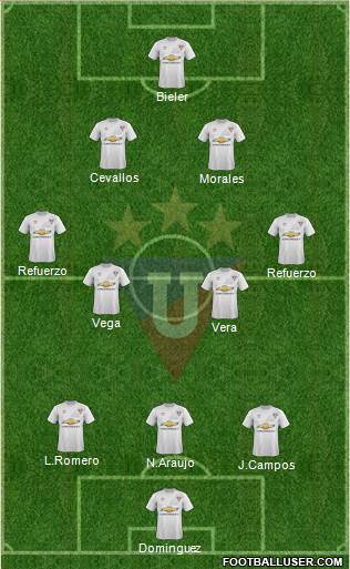 LDU de Quito Formation 2015