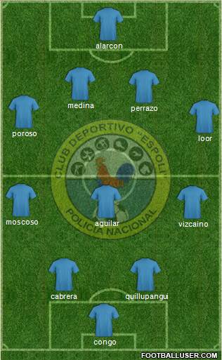 CD Espoli Formation 2015