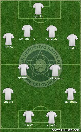 CDS Santa Rita Formation 2015