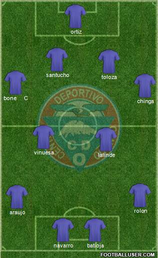 CD Olmedo Formation 2015