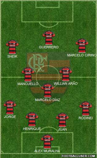 CR Flamengo Formation 2015