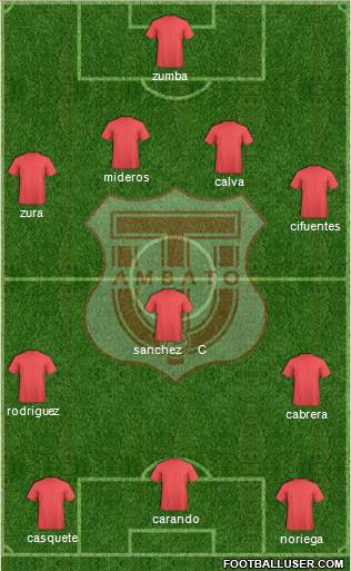 CD Técnico Universitario Formation 2015