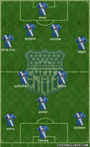 CS Emelec Formation 2015