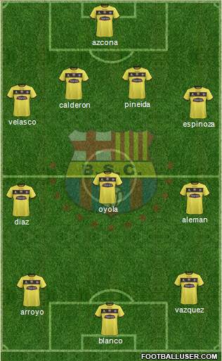 Barcelona SC Formation 2015
