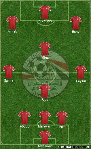 Egypt Formation 2015