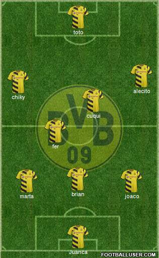 Borussia Dortmund Formation 2015