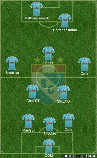 C Sporting Cristal S.A. Formation 2015