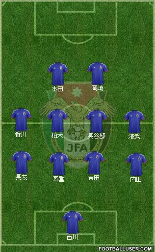 Japan Formation 2015