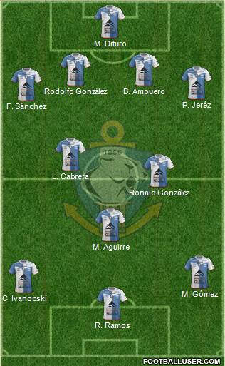 CD Antofagasta S.A.D.P. Formation 2015