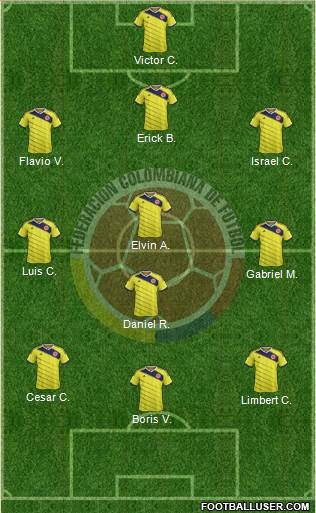Colombia Formation 2015