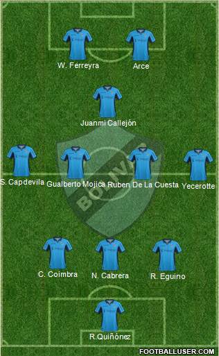 C Bolívar football formation