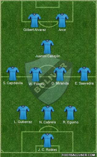 C Bolívar football formation