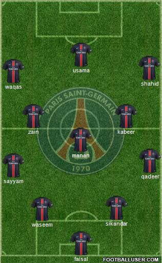 Paris Saint-Germain Formation 2015