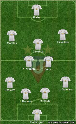 LDU de Quito Formation 2015