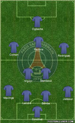 Paris Saint-Germain Formation 2015