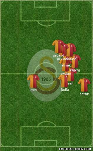 Galatasaray SK Formation 2015