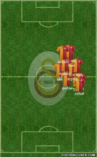 Galatasaray SK Formation 2015