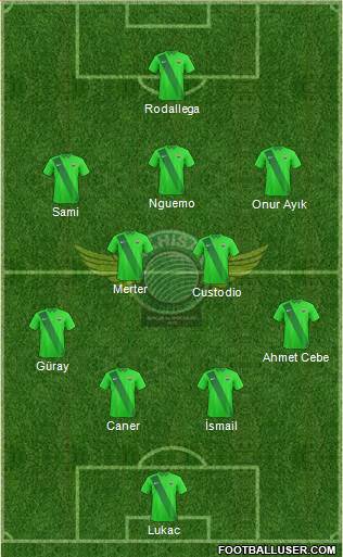 Akhisar Belediye ve Gençlik Formation 2015