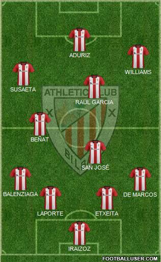 Athletic Club Formation 2015