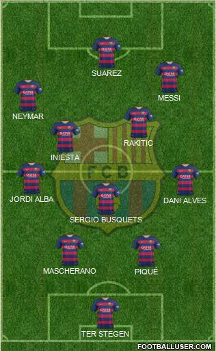 F.C. Barcelona Formation 2015