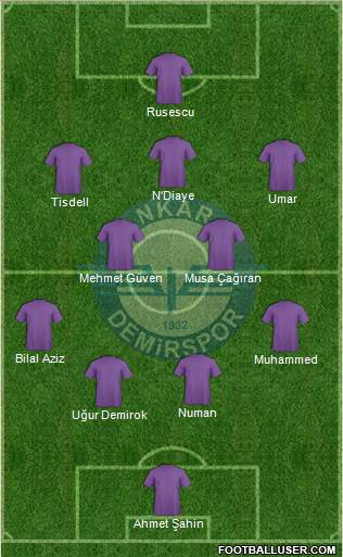 Ankara Demirspor Formation 2015