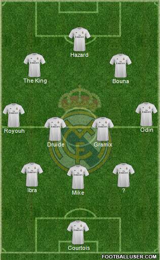 Real Madrid C.F. Formation 2015
