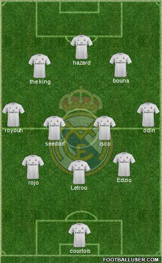Real Madrid C.F. Formation 2015