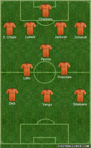 Queensland Roar FC Formation 2015