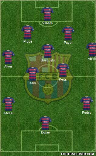 F.C. Barcelona Formation 2015