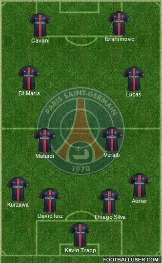 Paris Saint-Germain Formation 2015