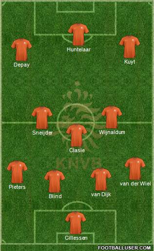 Holland Formation 2015