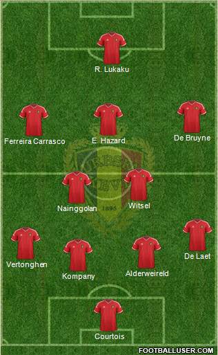 Belgium Formation 2015