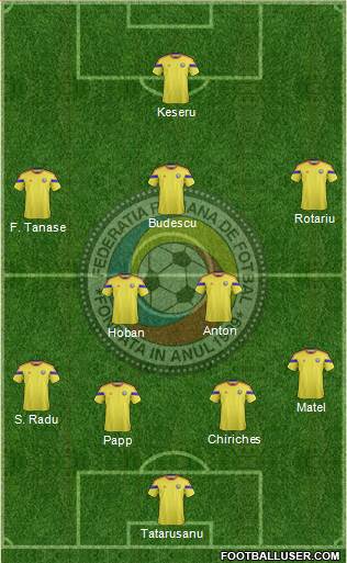 Romania Formation 2015