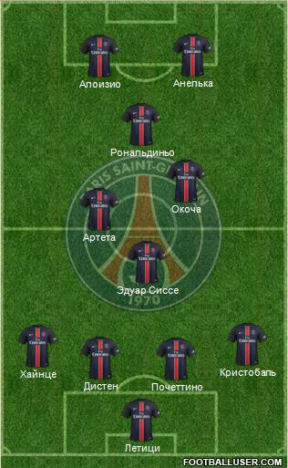 Paris Saint-Germain Formation 2015