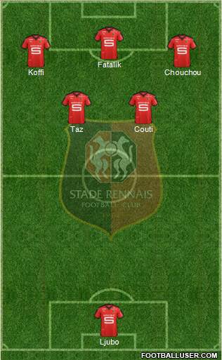 Stade Rennais Football Club Formation 2015