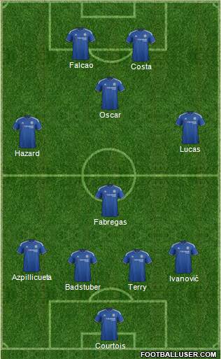 Chelsea Formation 2015