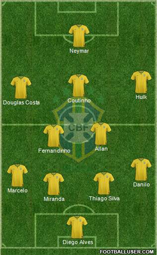 Brazil Formation 2015