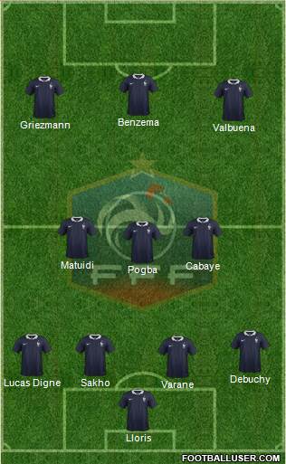 France Formation 2015