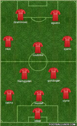 Liverpool Formation 2015