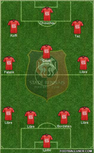 Stade Rennais Football Club Formation 2015