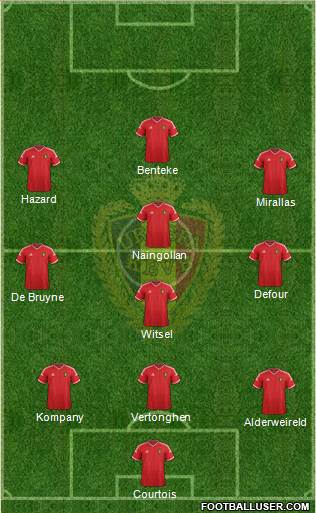 Belgium Formation 2015